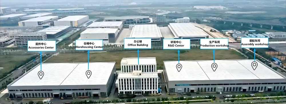 Manufacturing Center